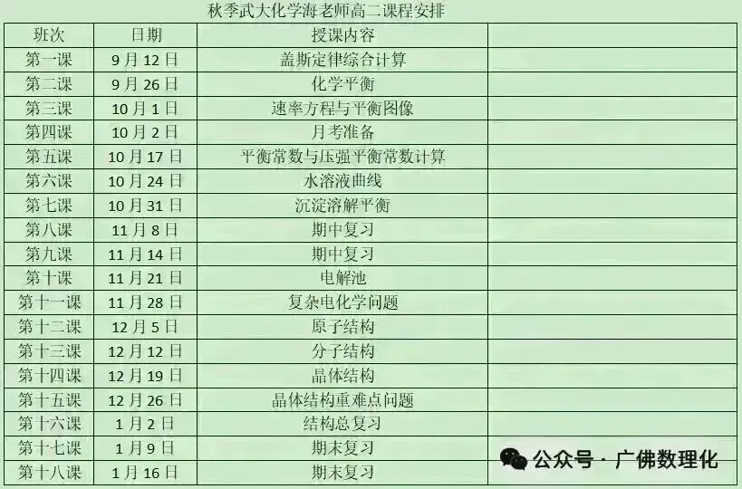 2027年广州中考人数预估 ...-第9张图片-四季读书网