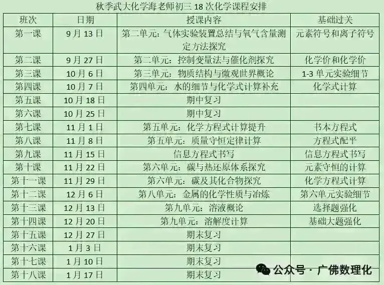 2027年广州中考人数预估 ...-第10张图片-四季读书网