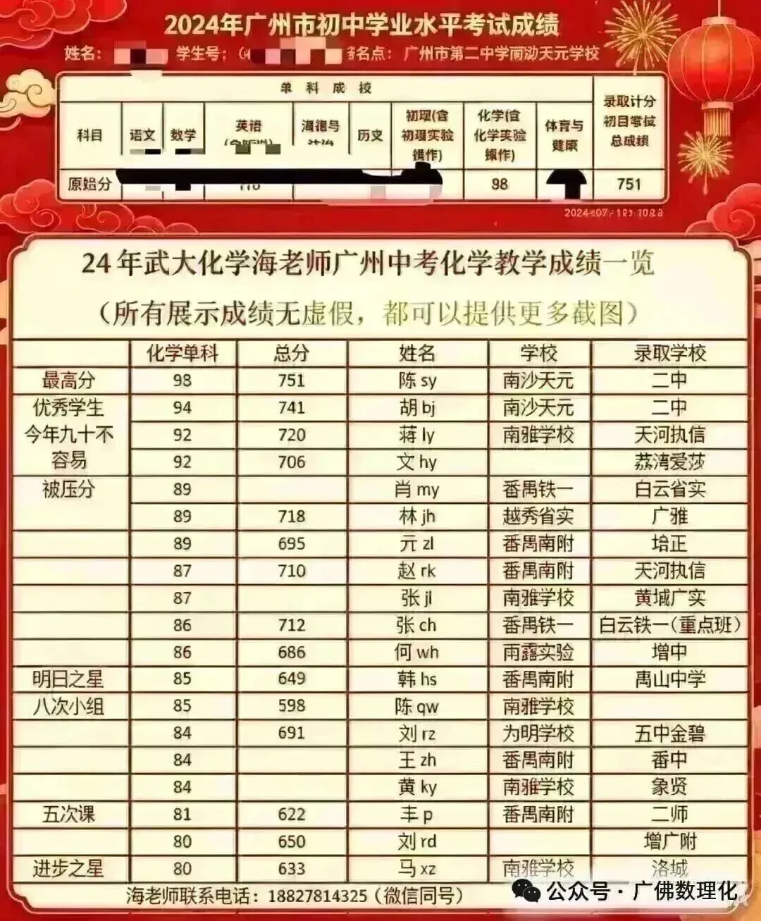 2027年广州中考人数预估 ...-第13张图片-四季读书网