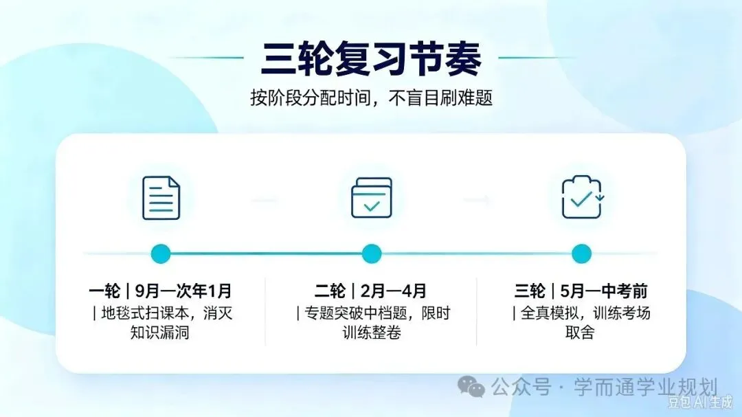 中考稳冲660?各科这样控分有希望-第4张图片-四季读书网