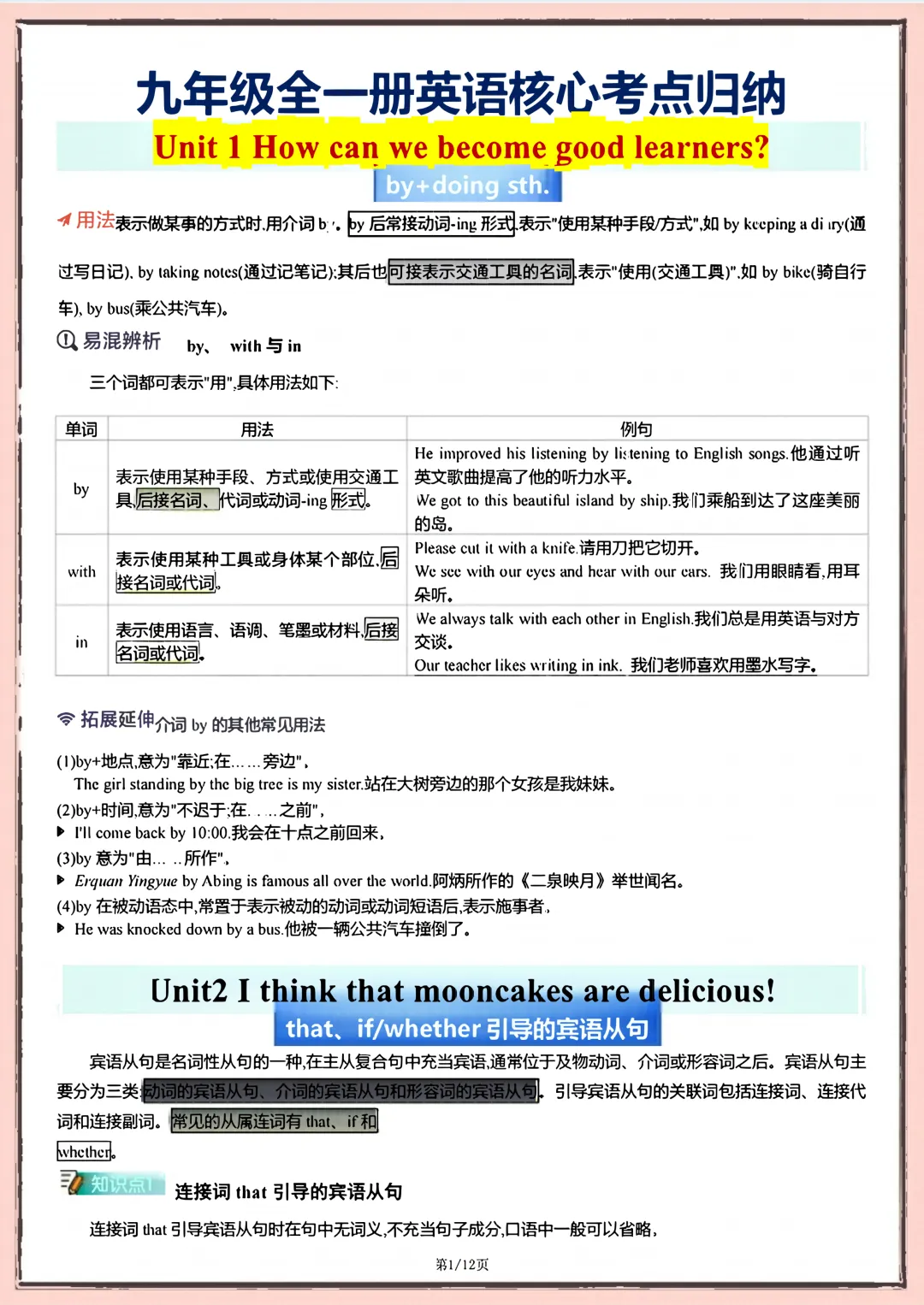 【初三】2026新教材九上英语月考复习核心知识考点归纳(高清版可打印)-第5张图片-四季读书网