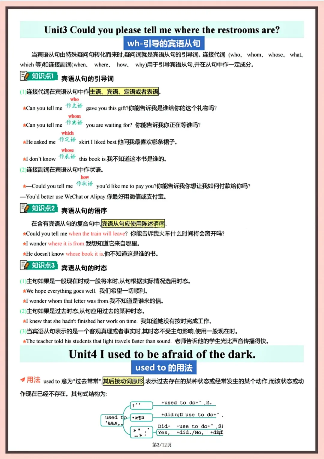 【初三】2026新教材九上英语月考复习核心知识考点归纳(高清版可打印)-第7张图片-四季读书网
