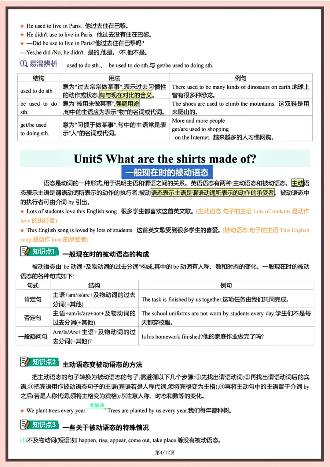 【初三】2026新教材九上英语月考复习核心知识考点归纳(高清版可打印)-第8张图片-四季读书网