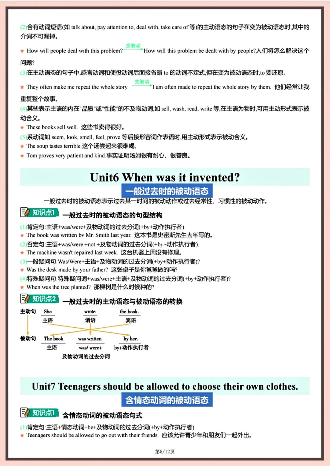 【初三】2026新教材九上英语月考复习核心知识考点归纳(高清版可打印)-第9张图片-四季读书网