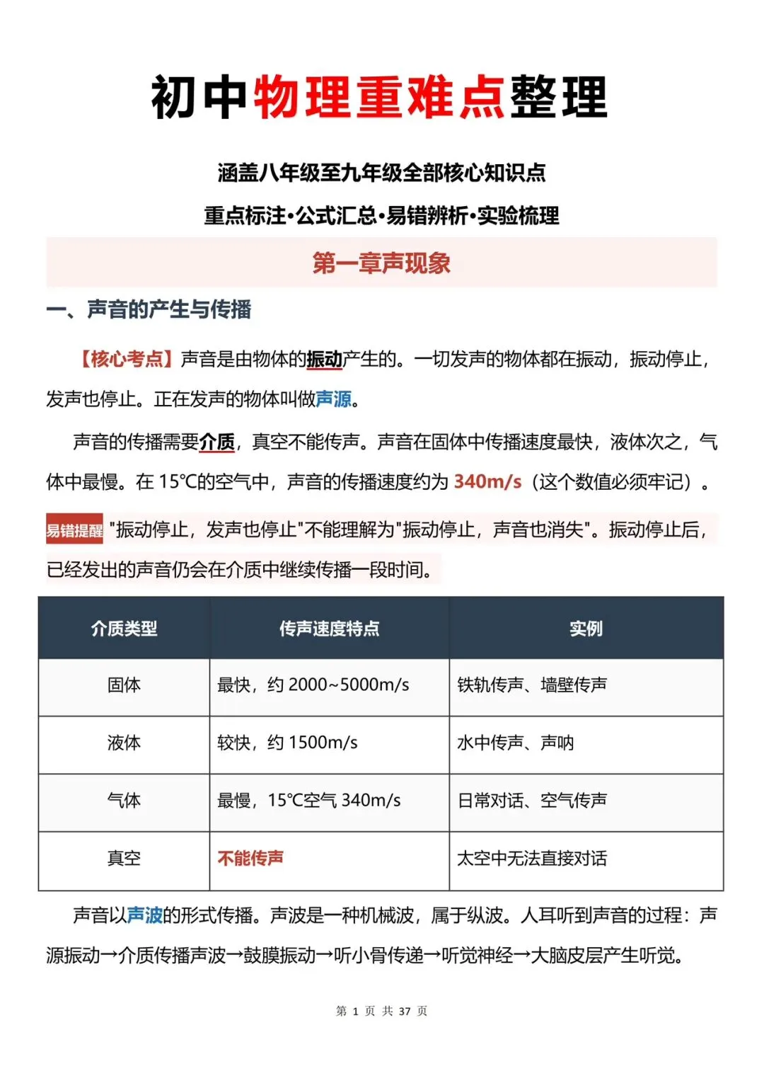 中考逆袭(物理篇)-初中物理重难点集合!-第1张图片-四季读书网