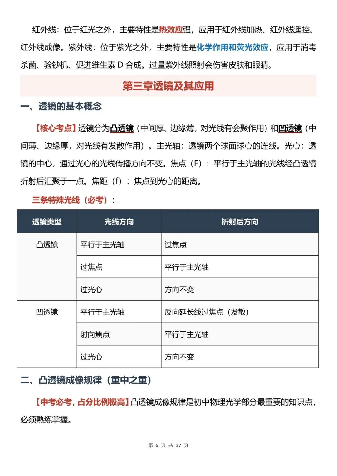 中考逆袭(物理篇)-初中物理重难点集合!-第6张图片-四季读书网