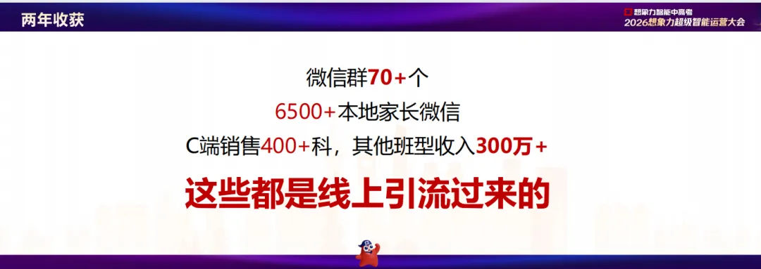 中高考提分校区用同城教育IP低成本获客的实战指南-第1张图片-四季读书网