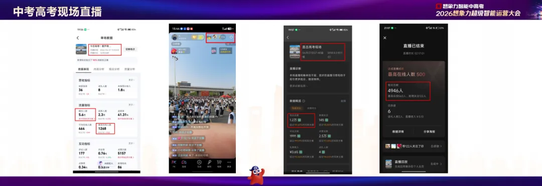 中高考提分校区用同城教育IP低成本获客的实战指南-第3张图片-四季读书网