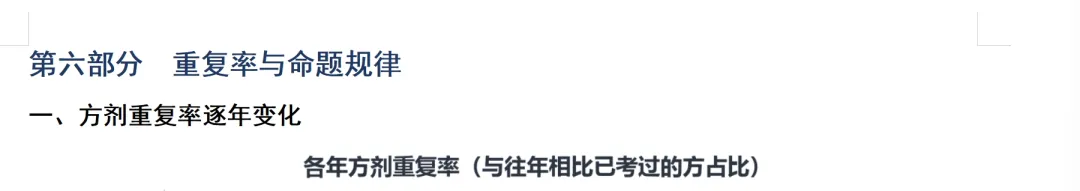 近10年方剂真题出题规律全分析-第8张图片-四季读书网 近10年方剂真题出题规律全分析-第8张图片-四季读书网