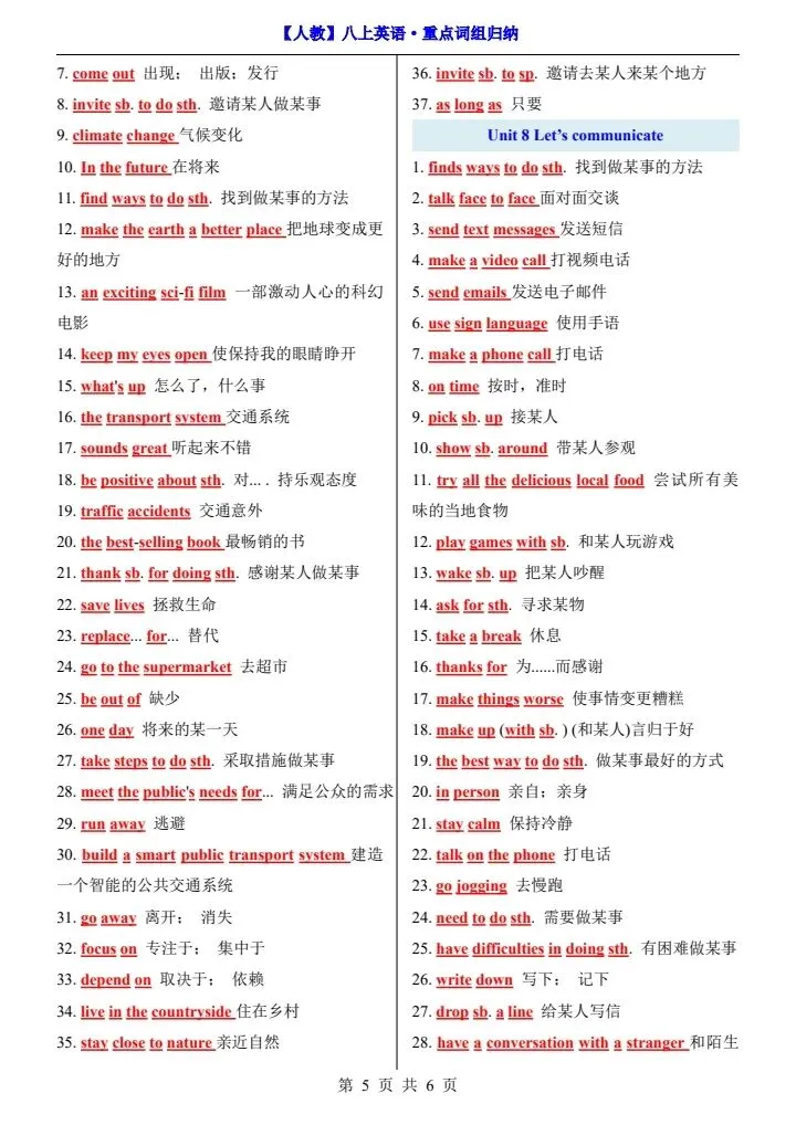 初二丨2026八年级上册人教版英语全册各单元重点词组归纳记忆清单-第5张图片-四季读书网 初二丨2026八年级上册人教版英语全册各单元重点词组归纳记忆清单-第5张图片-四季读书网
