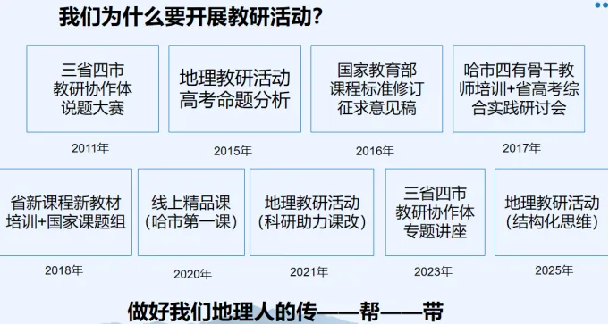 立足数智新生态,构建高考地理高效备考新体系|深度拆解 2026 地理真题,解锁 AI 赋能备考新思路-第4张图片-四季读书网