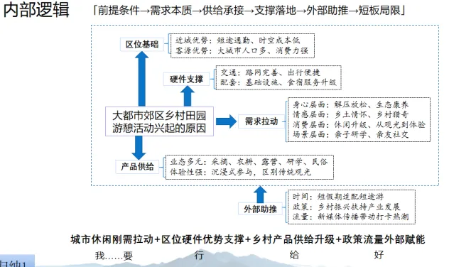 立足数智新生态,构建高考地理高效备考新体系|深度拆解 2026 地理真题,解锁 AI 赋能备考新思路-第15张图片-四季读书网