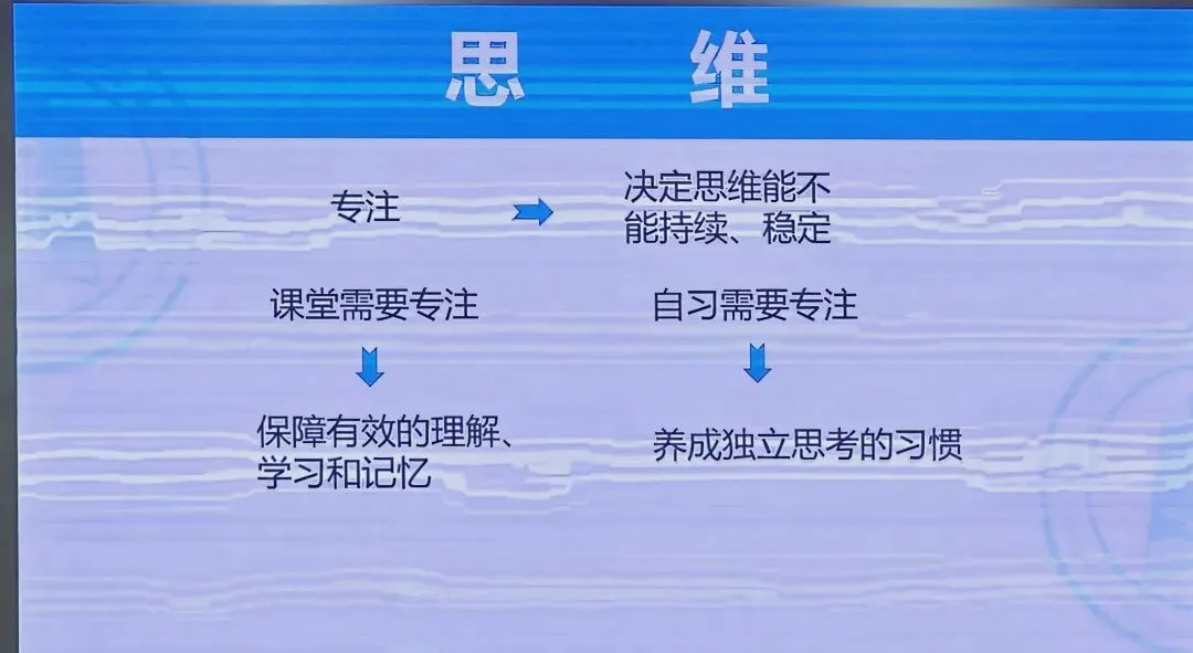 明高考方向,守行为规范|我班参与高一年级全体学生大会纪实-第3张图片-四季读书网