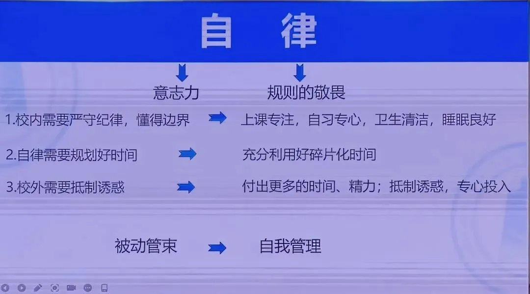 明高考方向,守行为规范|我班参与高一年级全体学生大会纪实-第4张图片-四季读书网