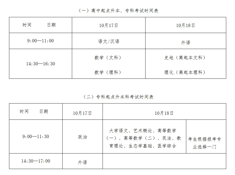 备考必存!2026 成人高考各科答题技巧大全,抓准策略,稳提 30 分-第2张图片-四季读书网