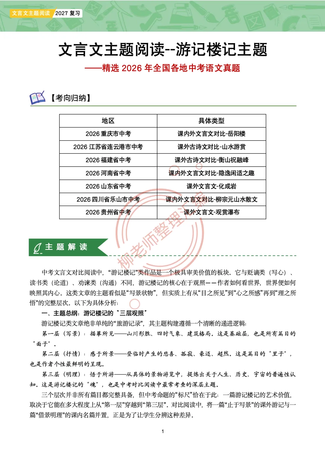 2026全国各地中考课外文言文主题阅读-“游记楼记”篇-第3张图片-四季读书网 2026全国各地中考课外文言文主题阅读-“游记楼记”篇-第3张图片-四季读书网