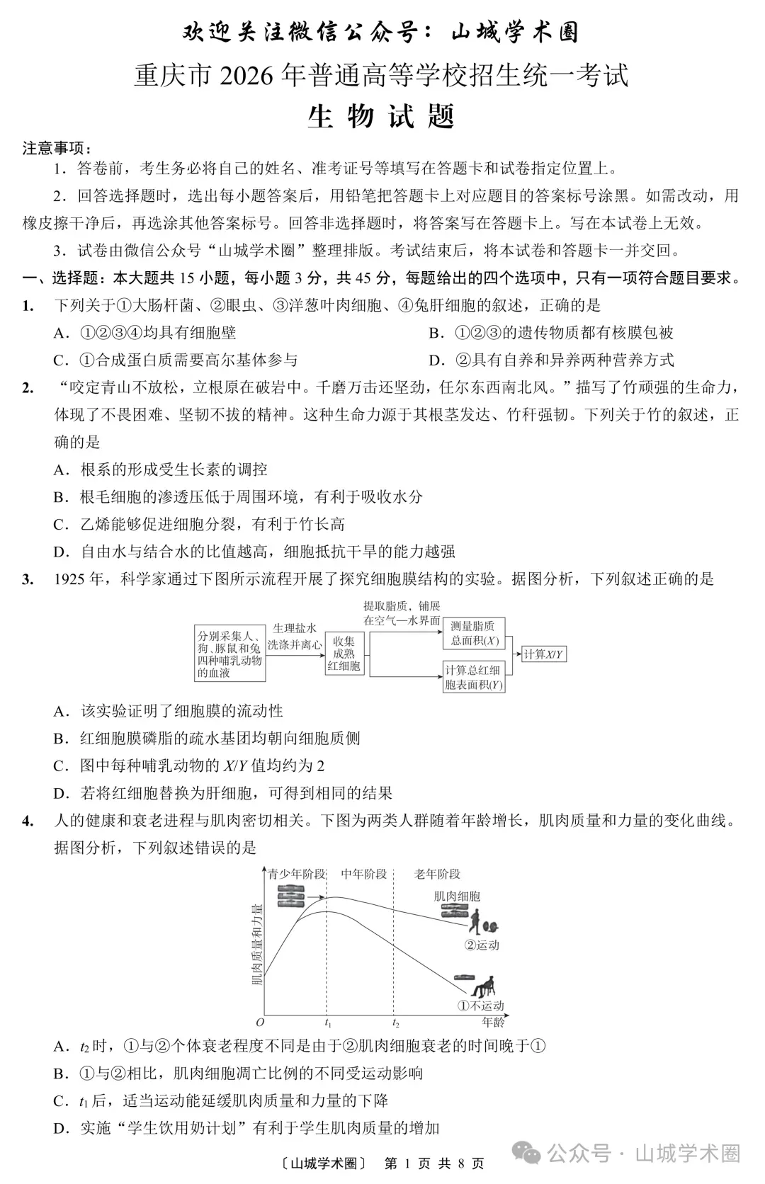 2026年高考生物学试题之(13)--- 重庆卷-第2张图片-四季读书网 2026年高考生物学试题之(13)--- 重庆卷-第2张图片-四季读书网