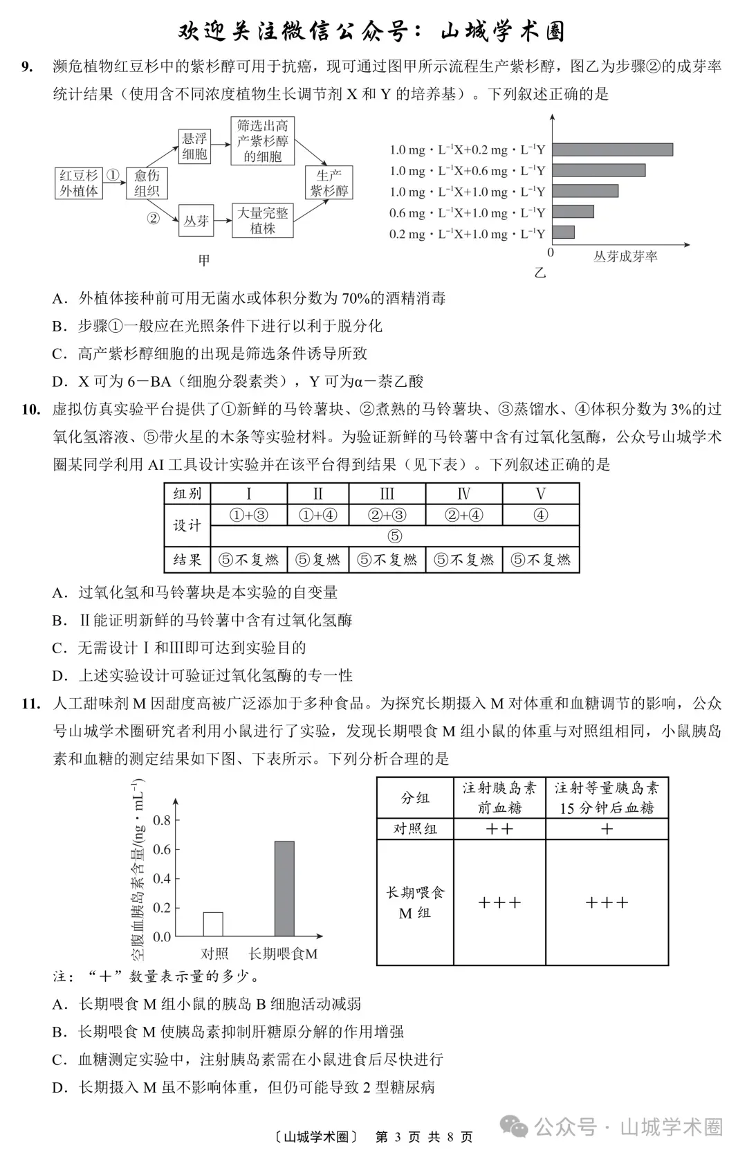 2026年高考生物学试题之(13)--- 重庆卷-第4张图片-四季读书网 2026年高考生物学试题之(13)--- 重庆卷-第4张图片-四季读书网