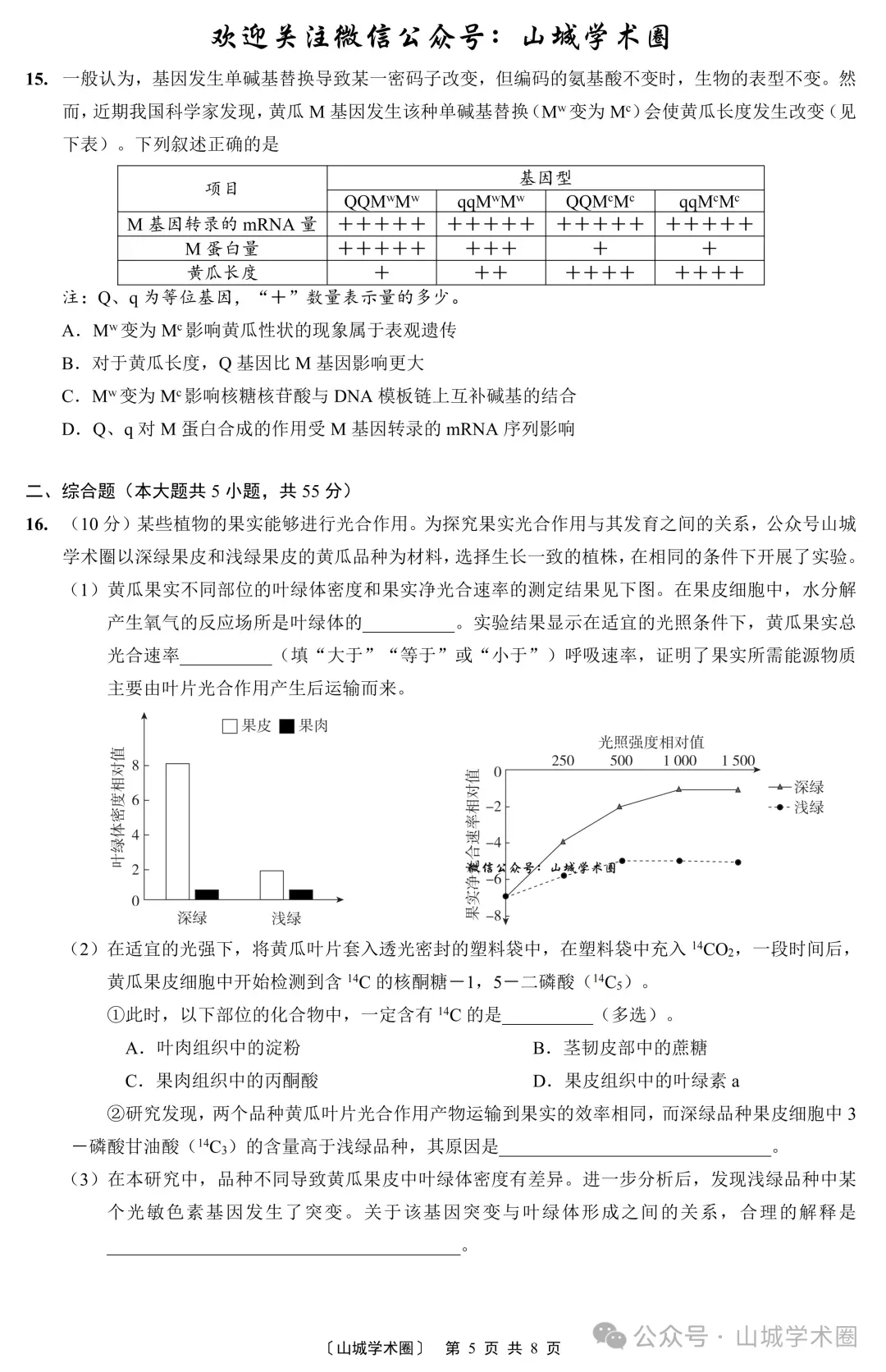 2026年高考生物学试题之(13)--- 重庆卷-第6张图片-四季读书网 2026年高考生物学试题之(13)--- 重庆卷-第6张图片-四季读书网