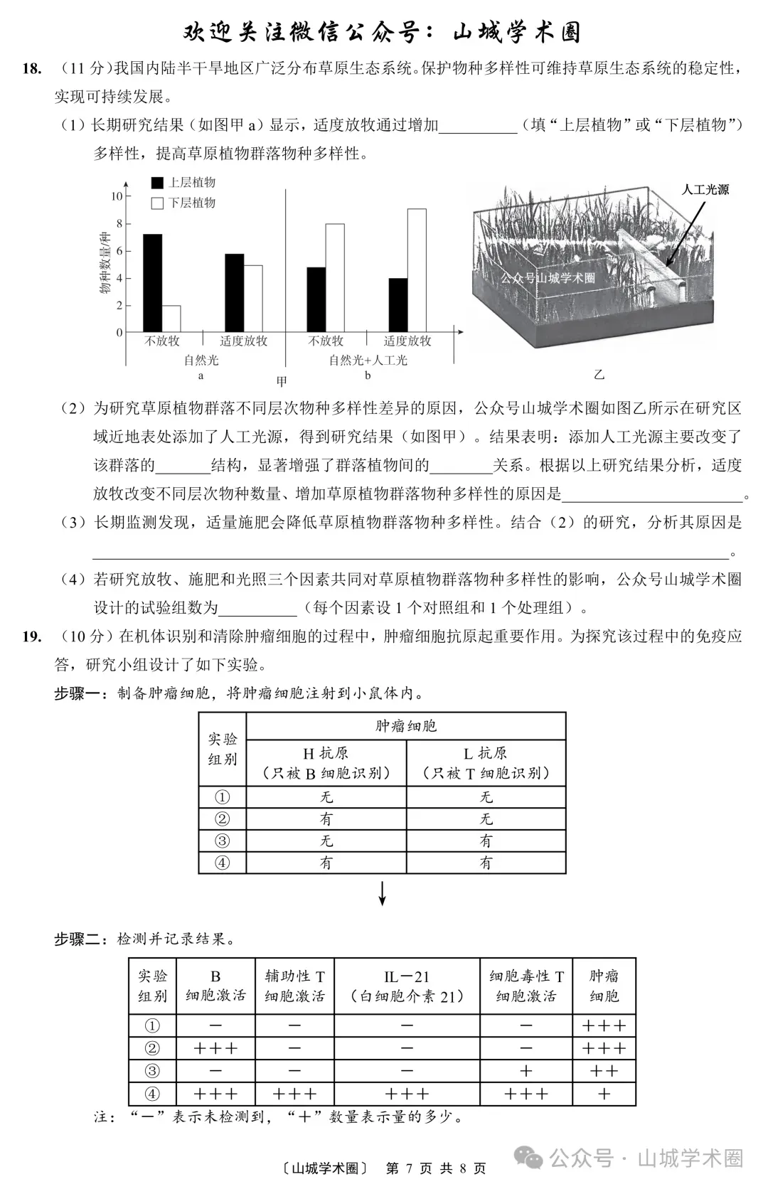 2026年高考生物学试题之(13)--- 重庆卷-第8张图片-四季读书网 2026年高考生物学试题之(13)--- 重庆卷-第8张图片-四季读书网