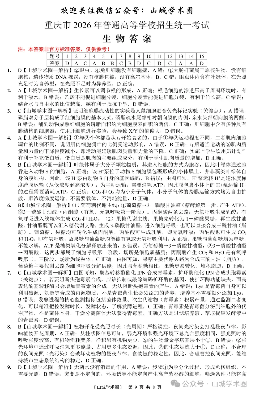 2026年高考生物学试题之(13)--- 重庆卷-第10张图片-四季读书网 2026年高考生物学试题之(13)--- 重庆卷-第10张图片-四季读书网
