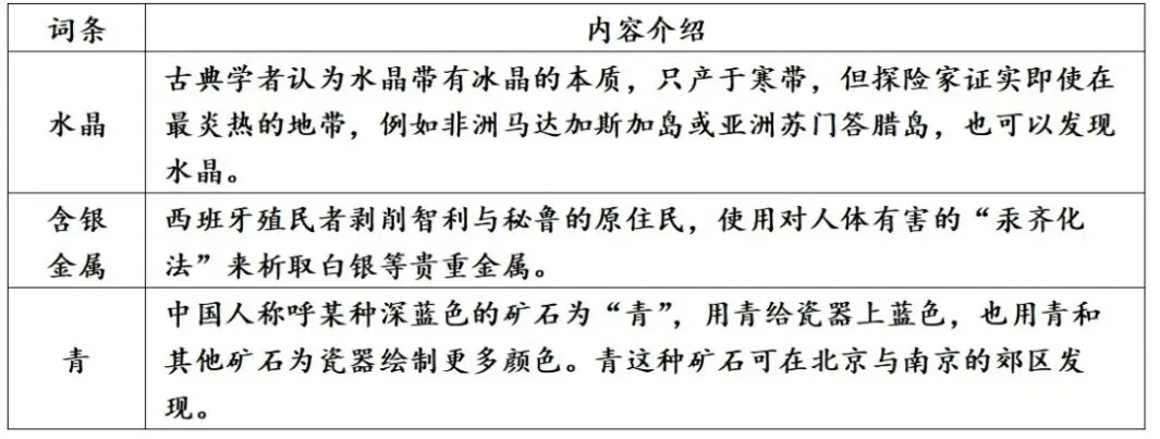 张彦华:2026年高考各地开放性试题精析-9-第1张图片-四季读书网 张彦华:2026年高考各地开放性试题精析-9-第1张图片-四季读书网