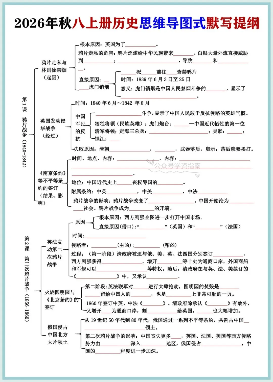 初二历史|人教版2026秋八上历史思维导图式提纲汇总(背诵+默写)-第3张图片-四季读书网