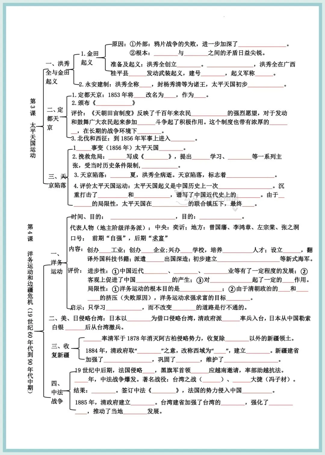 初二历史|人教版2026秋八上历史思维导图式提纲汇总(背诵+默写)-第4张图片-四季读书网