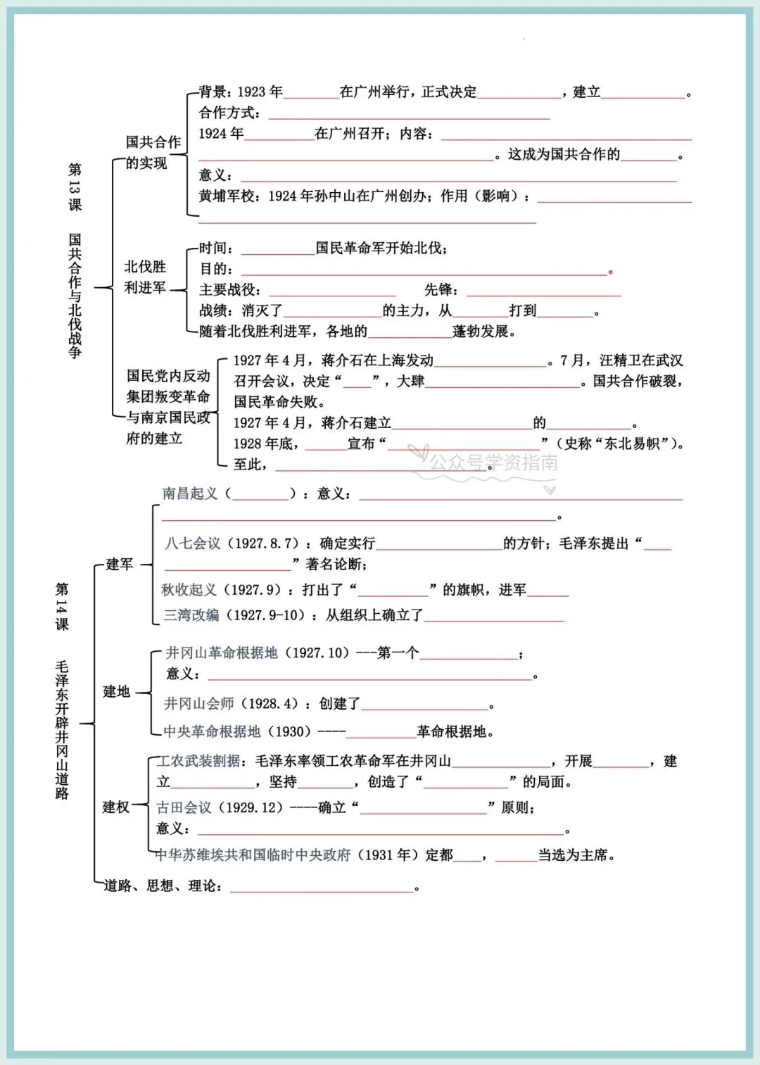 初二历史|人教版2026秋八上历史思维导图式提纲汇总(背诵+默写)-第6张图片-四季读书网