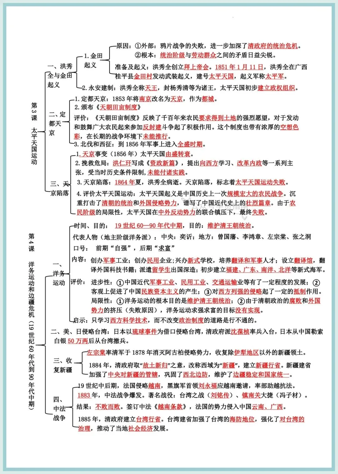 初二历史|人教版2026秋八上历史思维导图式提纲汇总(背诵+默写)-第9张图片-四季读书网