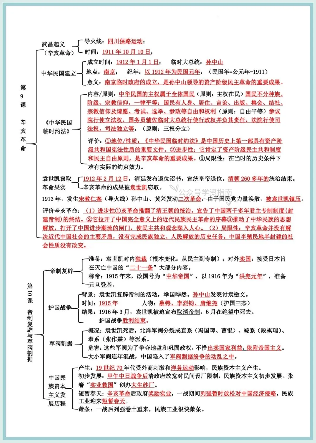 初二历史|人教版2026秋八上历史思维导图式提纲汇总(背诵+默写)-第10张图片-四季读书网