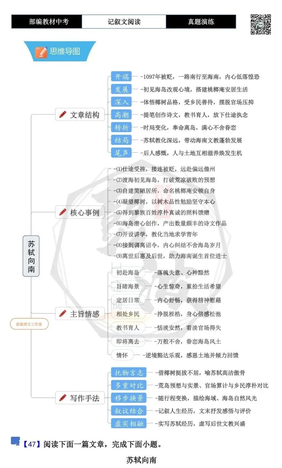 【中考现代文阅读-真题演练】47-苏轼向南-思维导图+试题精析-第5张图片-四季读书网