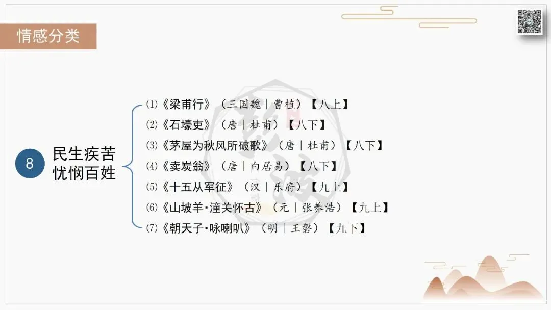 【中考古诗词复习-课件】08-情感分类-8民生疾苦・忧悯百姓+对比阅读(3元)-第7张图片-四季读书网 【中考古诗词复习-课件】08-情感分类-8民生疾苦・忧悯百姓+对比阅读(3元)-第7张图片-四季读书网