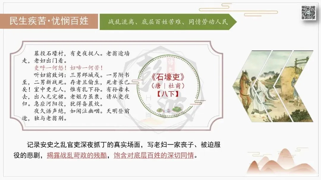 【中考古诗词复习-课件】08-情感分类-8民生疾苦・忧悯百姓+对比阅读(3元)-第9张图片-四季读书网 【中考古诗词复习-课件】08-情感分类-8民生疾苦・忧悯百姓+对比阅读(3元)-第9张图片-四季读书网