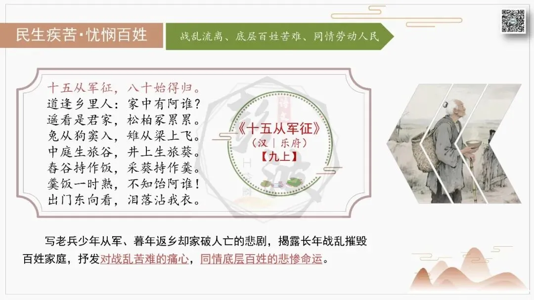 【中考古诗词复习-课件】08-情感分类-8民生疾苦・忧悯百姓+对比阅读(3元)-第12张图片-四季读书网 【中考古诗词复习-课件】08-情感分类-8民生疾苦・忧悯百姓+对比阅读(3元)-第12张图片-四季读书网