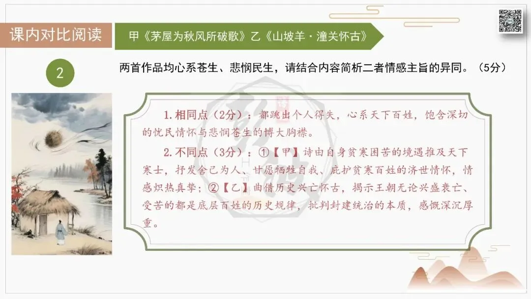 【中考古诗词复习-课件】08-情感分类-8民生疾苦・忧悯百姓+对比阅读(3元)-第16张图片-四季读书网 【中考古诗词复习-课件】08-情感分类-8民生疾苦・忧悯百姓+对比阅读(3元)-第16张图片-四季读书网