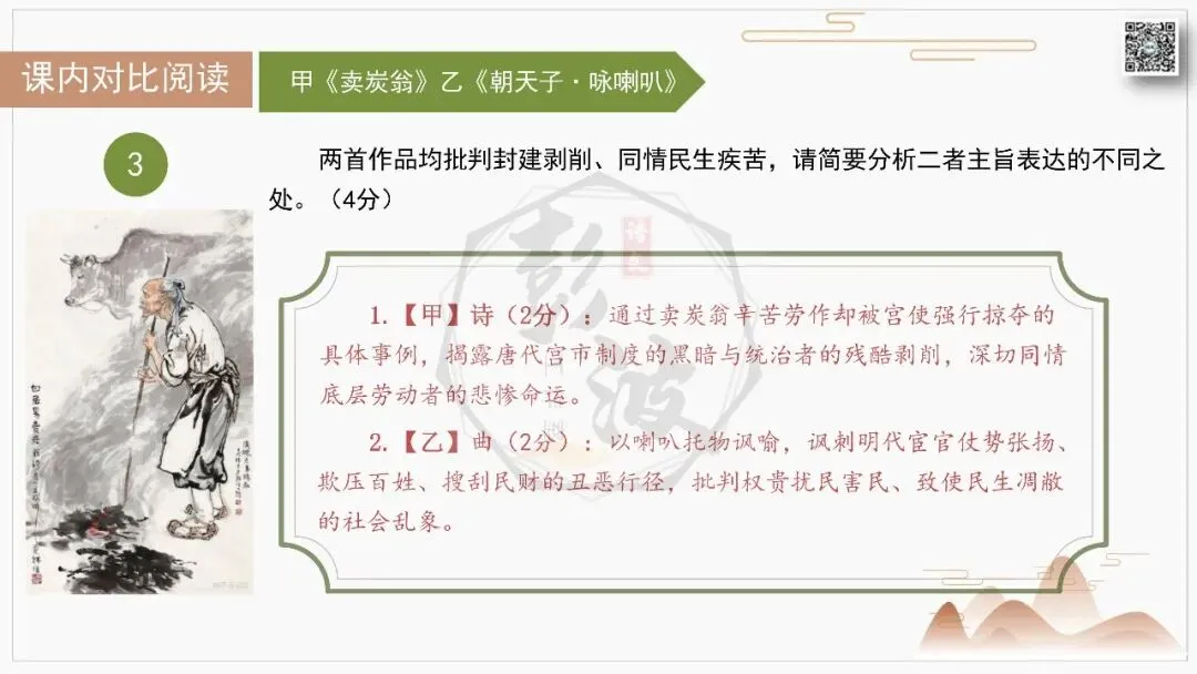 【中考古诗词复习-课件】08-情感分类-8民生疾苦・忧悯百姓+对比阅读(3元)-第17张图片-四季读书网 【中考古诗词复习-课件】08-情感分类-8民生疾苦・忧悯百姓+对比阅读(3元)-第17张图片-四季读书网