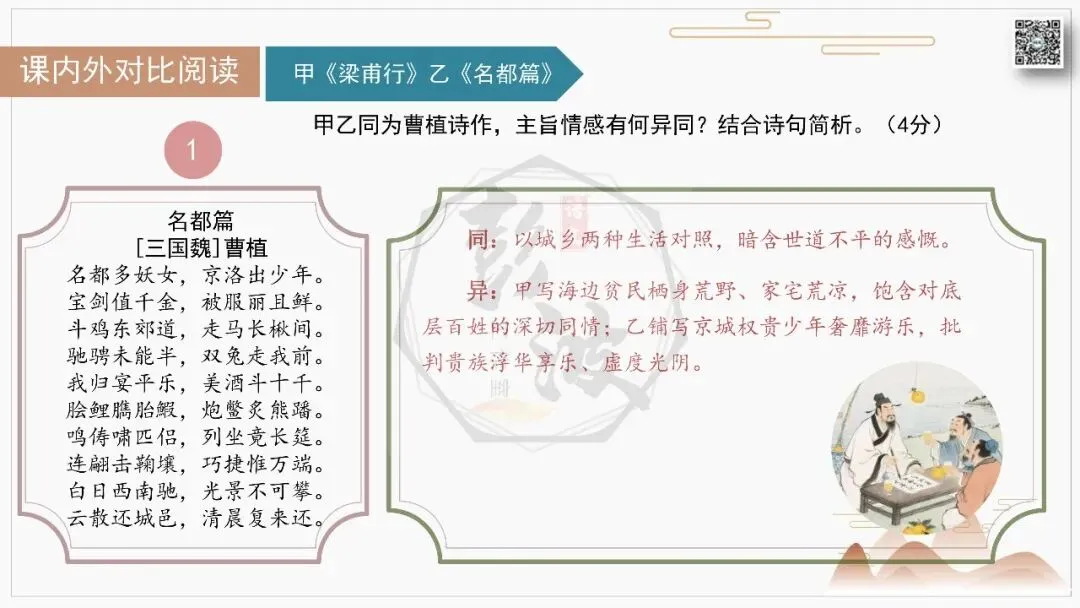【中考古诗词复习-课件】08-情感分类-8民生疾苦・忧悯百姓+对比阅读(3元)-第19张图片-四季读书网 【中考古诗词复习-课件】08-情感分类-8民生疾苦・忧悯百姓+对比阅读(3元)-第19张图片-四季读书网