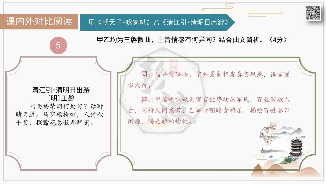 【中考古诗词复习-课件】08-情感分类-8民生疾苦・忧悯百姓+对比阅读(3元)-第23张图片-四季读书网 【中考古诗词复习-课件】08-情感分类-8民生疾苦・忧悯百姓+对比阅读(3元)-第23张图片-四季读书网