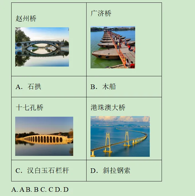 2026年广东卷化学高考真题及答案详解-第1张图片-四季读书网
