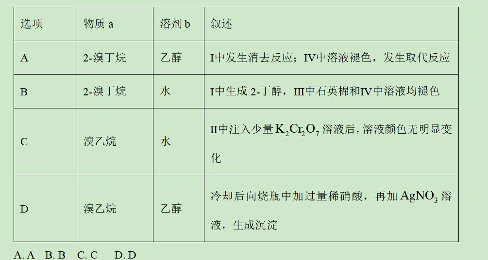 2026年广东卷化学高考真题及答案详解-第11张图片-四季读书网