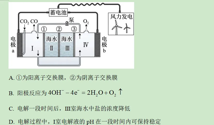 2026年广东卷化学高考真题及答案详解-第14张图片-四季读书网