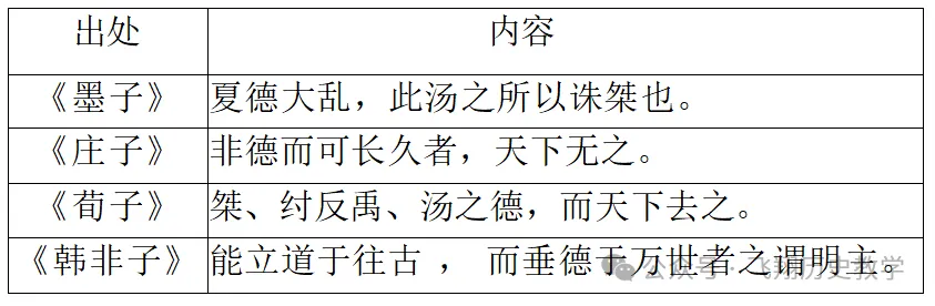 【高考真题】2026年高考四川省历史试题(官方版)-第2张图片-四季读书网 【高考真题】2026年高考四川省历史试题(官方版)-第2张图片-四季读书网