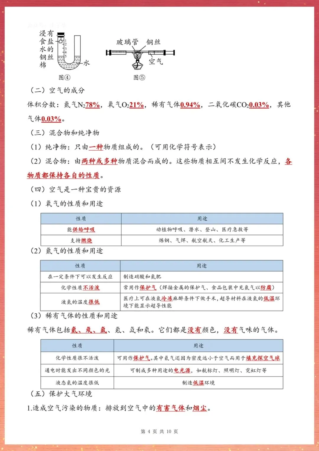 【初三】2026新教材九上化学全册单元知识点梳理清单(高清版可打印)-第13张图片-四季读书网 【初三】2026新教材九上化学全册单元知识点梳理清单(高清版可打印)-第13张图片-四季读书网