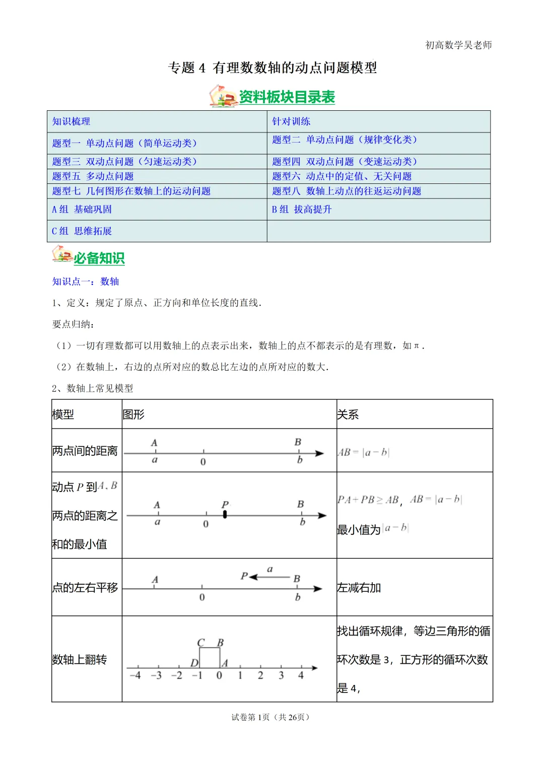 初一上有理数・数轴上的动点问题-第1张图片-四季读书网
