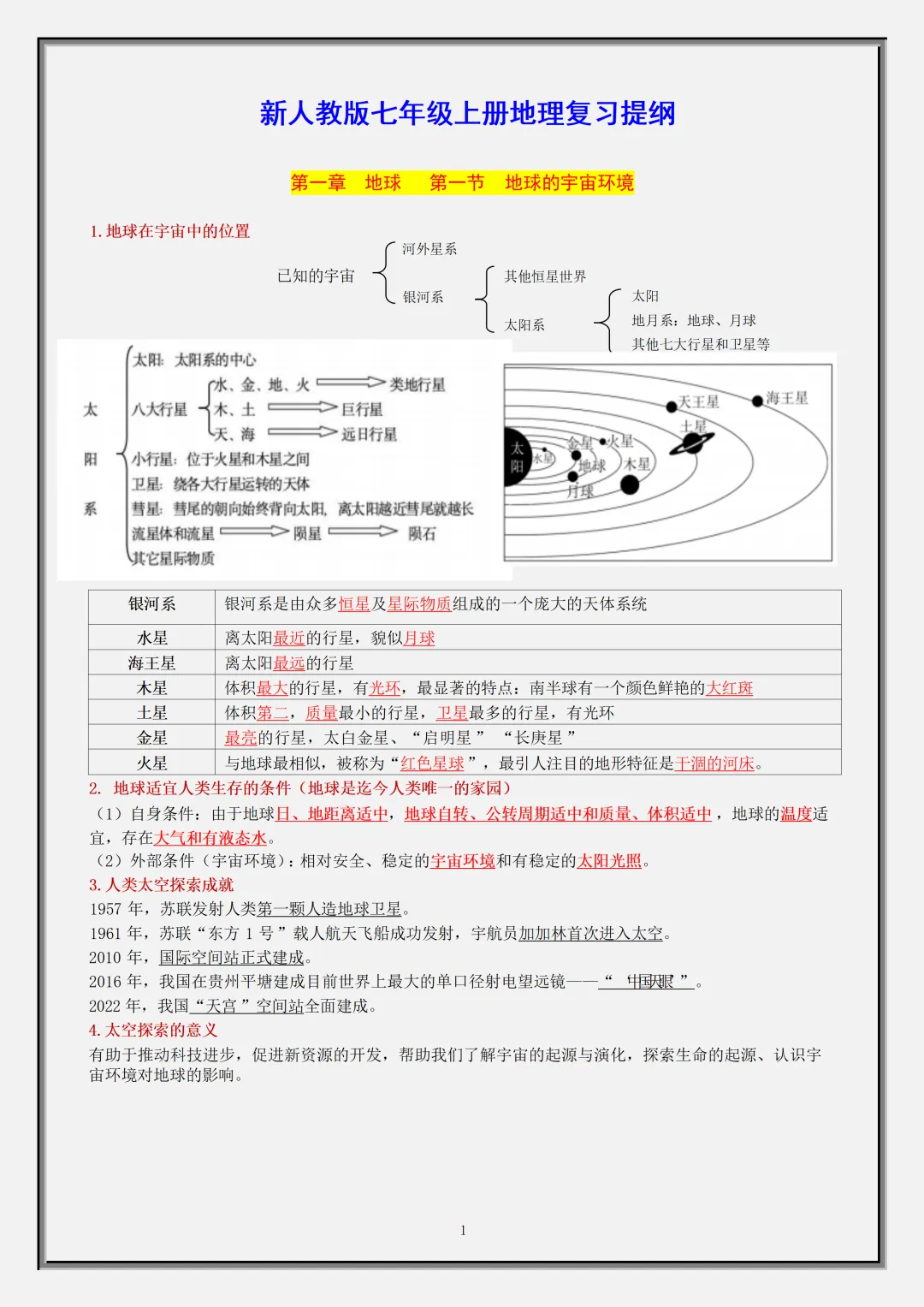 初一2026新七年级上册地理【月考复习】必背考点知识汇总(电子版可打印)-第2张图片-四季读书网
