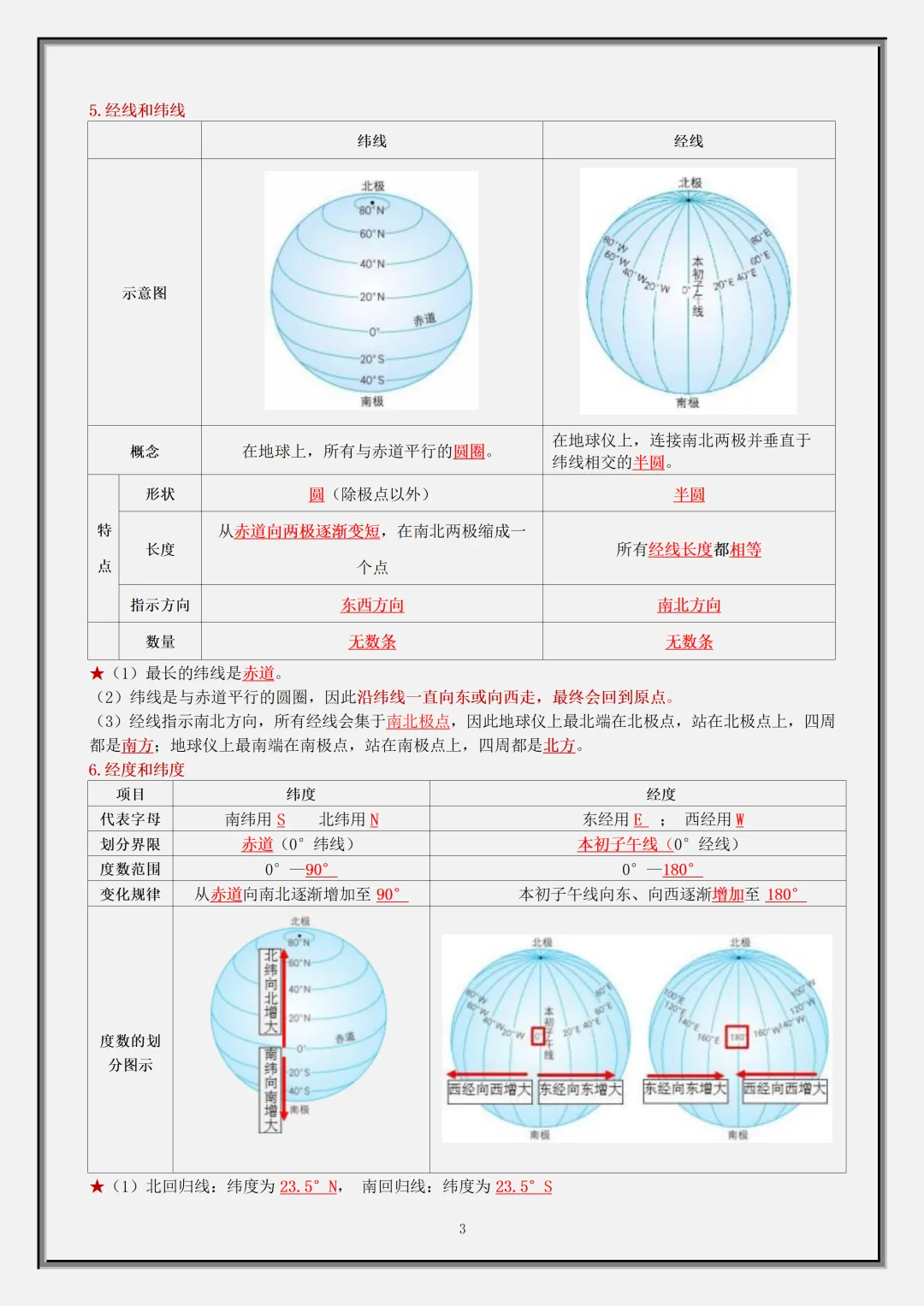 初一2026新七年级上册地理【月考复习】必背考点知识汇总(电子版可打印)-第4张图片-四季读书网