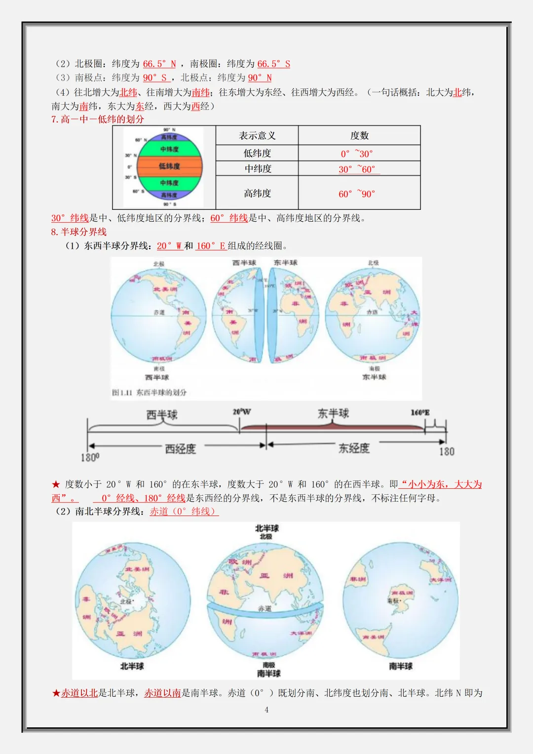 初一2026新七年级上册地理【月考复习】必背考点知识汇总(电子版可打印)-第5张图片-四季读书网