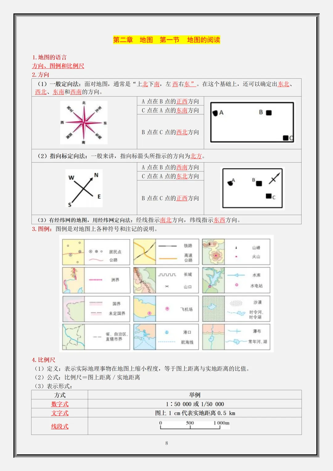 初一2026新七年级上册地理【月考复习】必背考点知识汇总(电子版可打印)-第9张图片-四季读书网