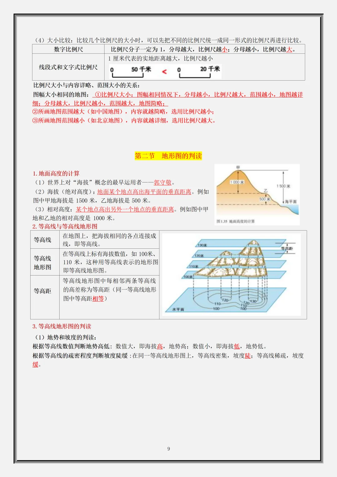 初一2026新七年级上册地理【月考复习】必背考点知识汇总(电子版可打印)-第10张图片-四季读书网